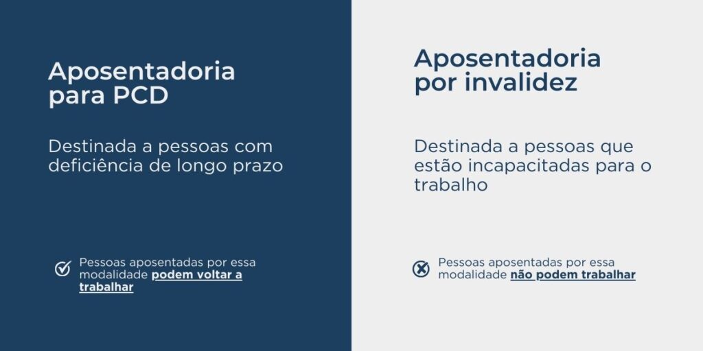 Qual a diferença entre aposentadoria para pcd e aposentadoria por invalidez